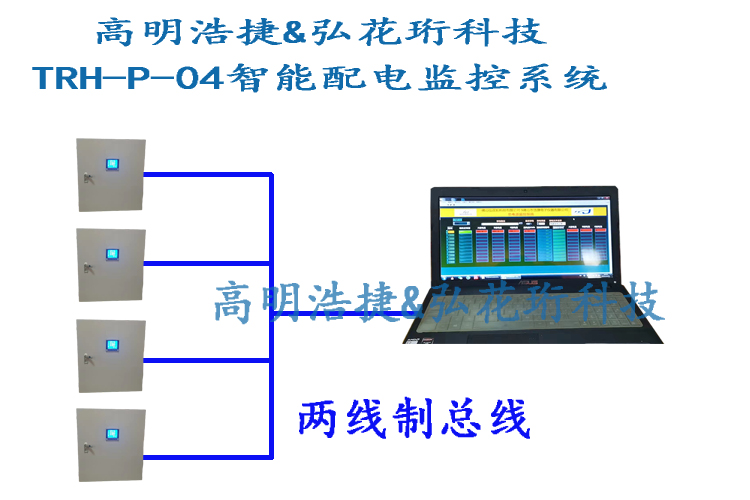 TRH-P-04智能電源監(jiān)控系統(tǒng)，智能電源監(jiān)控主機(jī)，電源監(jiān)控程序，總電源監(jiān)控主機(jī)