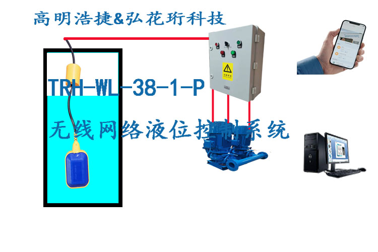 水泵控制系統(tǒng)，水泵控制柜，高低水位水泵控制系統(tǒng)