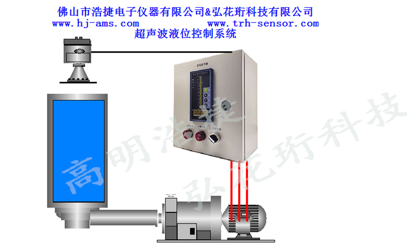 以下超聲波變送器控制柜：主要是實現(xiàn)水位保護(hù)，上下限水位報警與恒定水位不能過高或過低系統(tǒng)