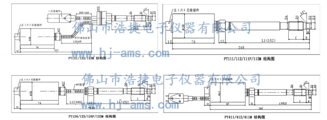 PTJ124經(jīng)濟(jì)型高溫熔體壓力傳感器,注塑機(jī)用壓力傳感器，擠出機(jī)械用壓力傳感器