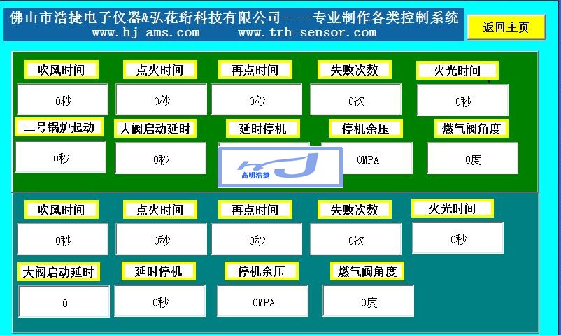 TRH-C-蒸汽鍋爐程序控制器，智能控制器,一控多智能控制器