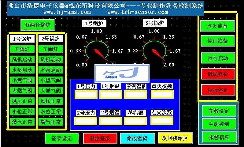 TRH-C-蒸汽鍋爐程序控制器，智能控制器,一控多智能控制器