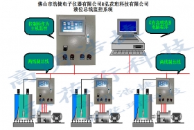 高明浩捷多個(gè)變頻水位恒定系統(tǒng)主機(jī)，變頻恒定水位總系統(tǒng)，多路水位集中監(jiān)控系統(tǒng)