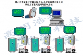 高明浩捷高低水位水泵控制系統(tǒng)，高低水位無(wú)線網(wǎng)絡(luò)水泵控制柜，無(wú)線網(wǎng)絡(luò),高低水位水泵控制系統(tǒng)